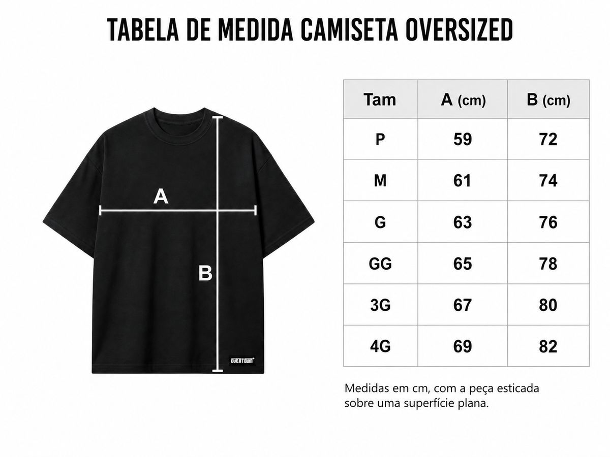 Tabela de medidas