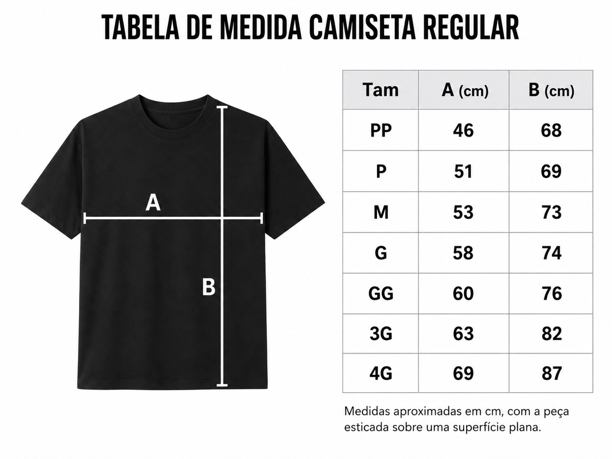 Tabela de medidas